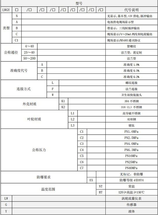 甲醇流量計(jì)量表規(guī)格型號選型表